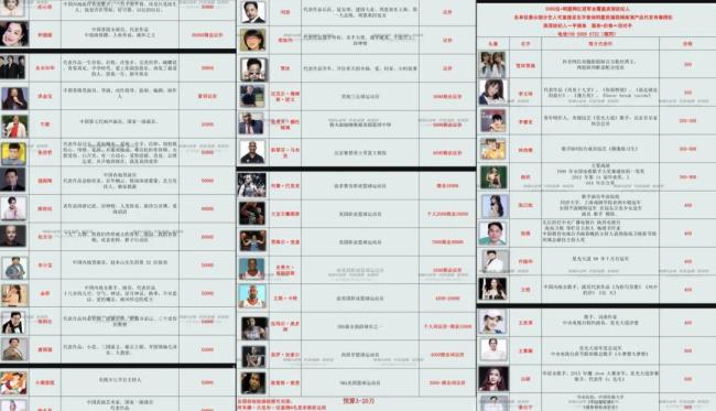 明星站台“胖都来”背后：百元起录视频20万可请顶流，美国前州长也接单