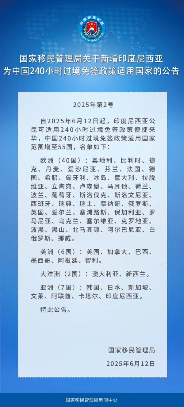 股票配资流程 新增印尼 中国240小时过境免签政策适用国家增至55国（附名单）