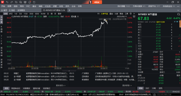 股票查询网 国际油价飙升！地缘局势骤然升级 美国撤离在中东非必要人员