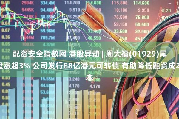 配资安全指数网 港股异动 | 周大福(01929)尾盘涨超3% 公司发行88亿港元可转债 有助降低融资成本