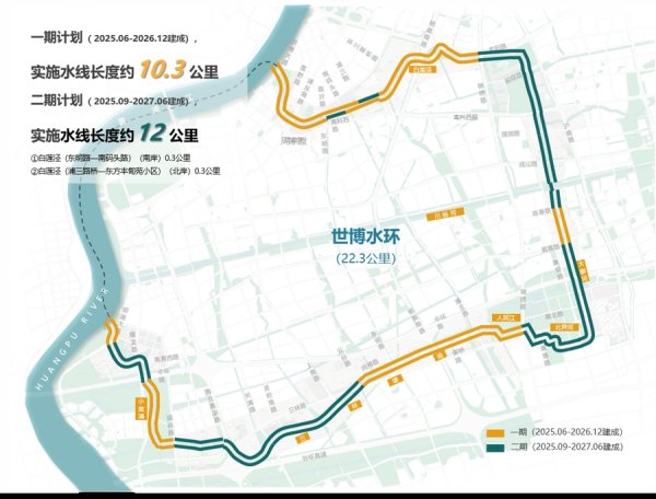配资在线配资炒股 上海要打造一个全新水环，全长22公里！看看在你家附近吗？