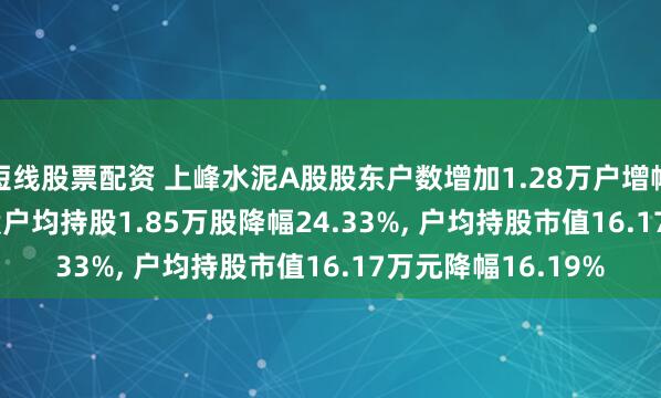 短线股票配资 上峰水泥A股股东户数增加1.28万户增幅32.15%, 流通A股户均持股1.85万股降幅24.33%, 户均持股市值16.17万元降幅16.19%